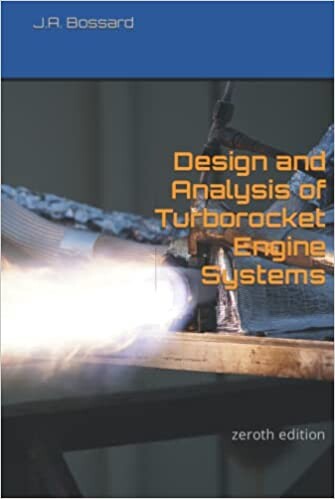 Design and Analysis of Turborocket Engine Systems book cover