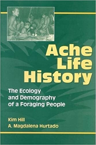Cover of "Ache Life History"