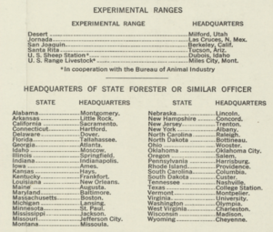 Magnification of the Forest Services’ Experimental Ranges and Headquarters. Showing states and city name.