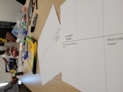 Photo of paper and art supplies for the students' Zine making workshop 